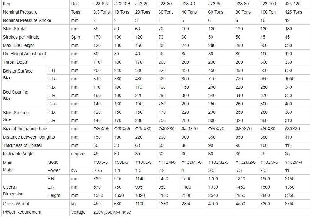 10 Tan Kecil Mini Cnc Automatic Feeder Mesin Penebuk Berkelajuan Tinggi