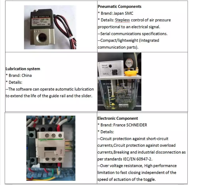 1390 1000w 1500w 2000w 3000w 6000w Mesin Pemotong Laser Gentian Logam