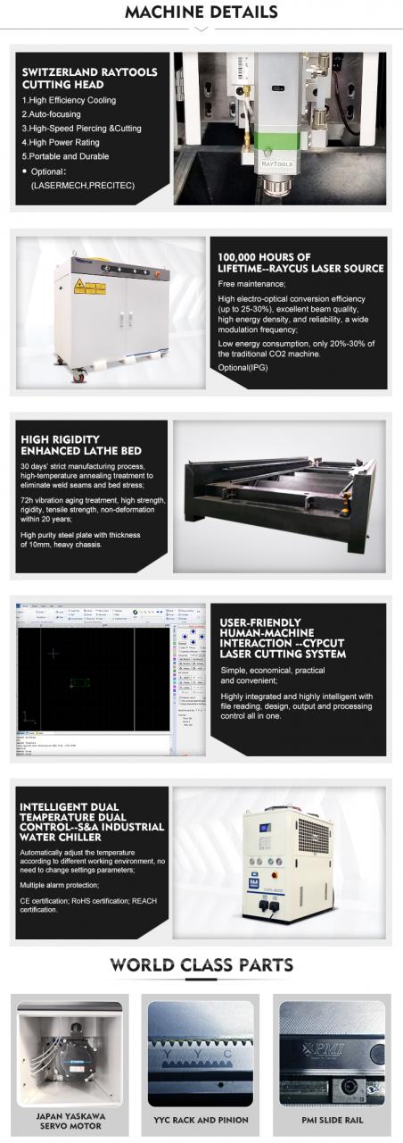 1kw 2kw 3kw 6kw Cnc Fiber Laser Cutting Machines For Stainless Steel Metal Sheet Mesin Pemotong Laser Gentian Cnc 1kw 2kw 3kw 6kw Cnc Untuk Kepingan Logam Keluli Tahan Karat
