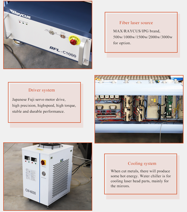 3015 Raycus 1000w / 1500w / 2000w Mesin Pemotong Laser Gentian Harga Terbaik