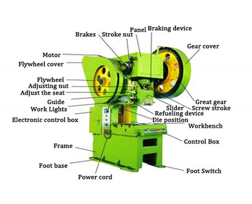 400 Ton Small Pneumatic Power Punch Press Mechanical Eccentric Punching Machine 400 Tan Mesin Penebuk Kuasa Pneumatik Kecil Mesin Penebuk Sipi Mekanikal