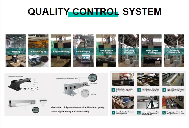 500W 1500W 4Kw Fiber Laser Cutting Machine Sheet Metal Laser Cutter 2000Watt 3kw Mesin Pemotong Laser Gentian 500W 1500W 4Kw Pemotong Laser Logam Lembaran 2000Watt 3kw