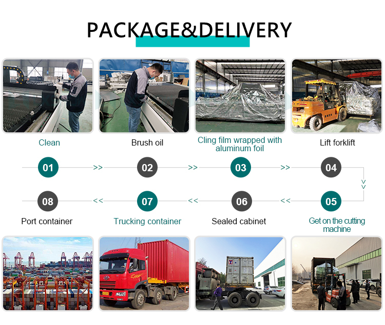 500W 1500W 4Kw Fiber Laser Cutting Machine Sheet Metal Laser Cutter 2000Watt 3kw Mesin Pemotong Laser Gentian 500W 1500W 4Kw Pemotong Laser Logam Lembaran 2000Watt 3kw