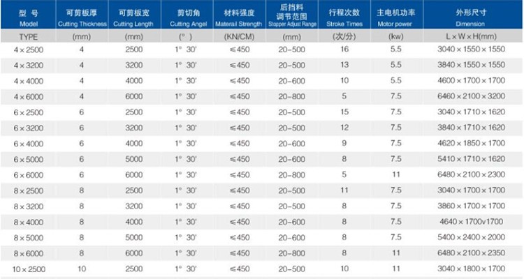 6mm Q11 Electric Sheet Plate Shearing Machine 8 Feet Sheet Metal Shearing Machine Mesin Gunting Plat Lembaran Elektrik 6mm Q11 Mesin Gunting Logam Lembaran 8 Kaki