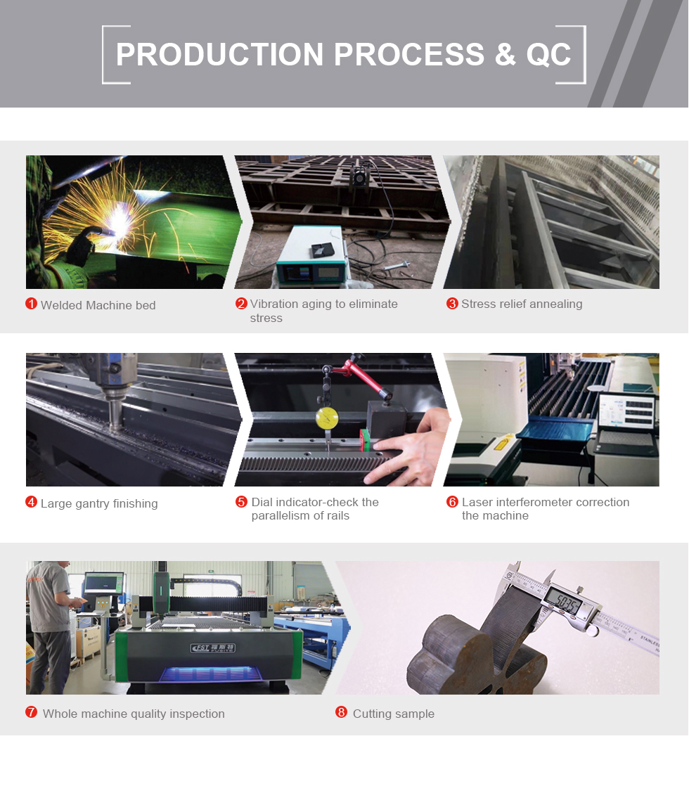 Carbon Iron Aluminum Metal Stainless Steel Cnc Fiber Laser Cutting Machine Besi Karbon Aluminium Logam Keluli Tahan Karat Mesin Pemotong Laser Gentian Cnc