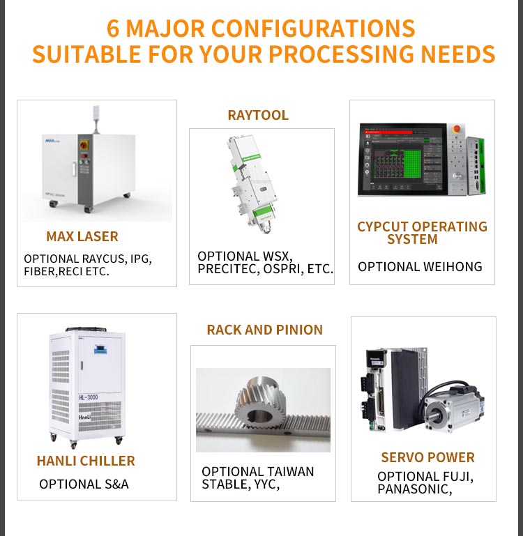 China Iron Laser Cutting Machine Price 4000W Metal Sheet Fiber Laser Cutting Machine Harga Mesin Pemotong Laser Besi China 4000W Mesin Pemotong Laser Gentian Lembaran Logam