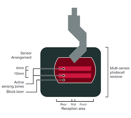 Cnc Hydraulic Bending Machine 160x3200 Press Brake Price Mesin Lentur Hidraulik Cnc 160x3200 Harga Brek Tekan