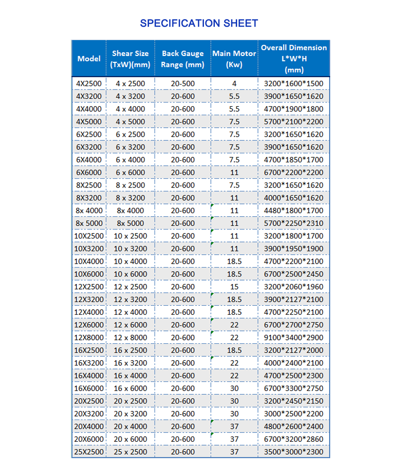 Cnc Nc Hydraulic Press Metal Guillotine Shear Machine For Carbon Stainless Steel Sheet Cnc Nc Hydraulic Press Metal Guillotine Shear Machine Untuk Lembaran Keluli Tahan Karat Karbon