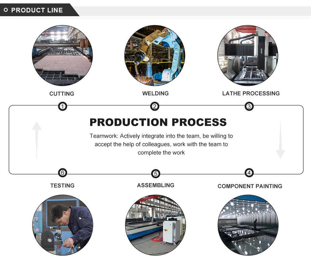 Electro-hydraulic Cnc Press Brake Automatic Metal Sheet Bending Machine Mesin Lentur Kepingan Logam Automatik Brek Elektro-hidraulik Cnc