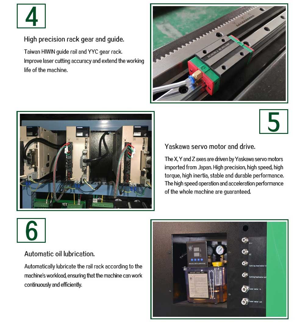 Harga Mesin Pemotong Laser Fiber 1000w Ketepatan Tinggi