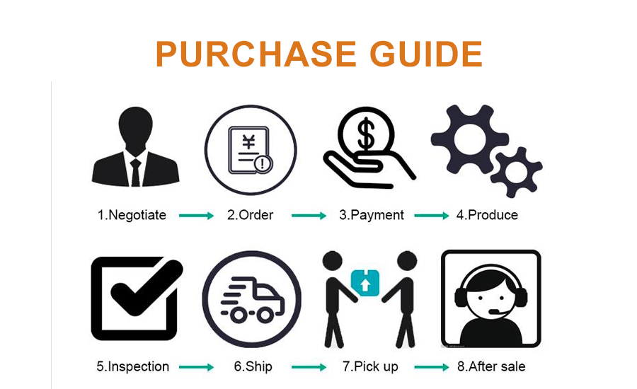 High Quality 1530 Fiber Laser Cutting Machine For Metal 500w 750w 1000w 1500w Mesin Pemotong Laser Gentian 1530 Berkualiti Tinggi Untuk Logam 500w 750w 1000w 1500w