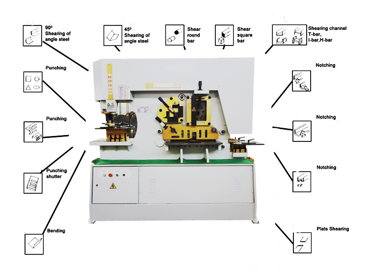 Hydraulic Combined Punching And Shearing Machine Hydraulic Ironworker Shearing Machine Hidraulik Gabungan Penebuk Dan Gunting Mesin Mesin Besi Hidraulik Gunting