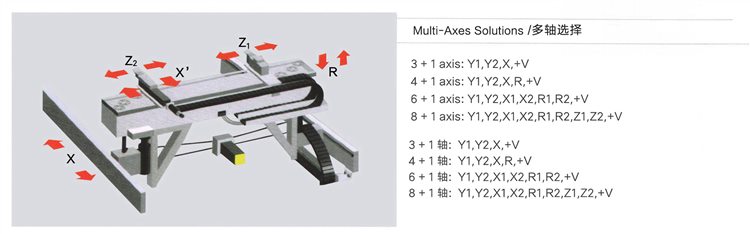 Hydraulic Press Brake 3 Meter 160 Ton High Quality Cnc Wc67y-Bending Machine Brek Tekan Hidraulik 3 Meter 160 Tan Mesin Lentur Cnc Wc67y Berkualiti Tinggi
