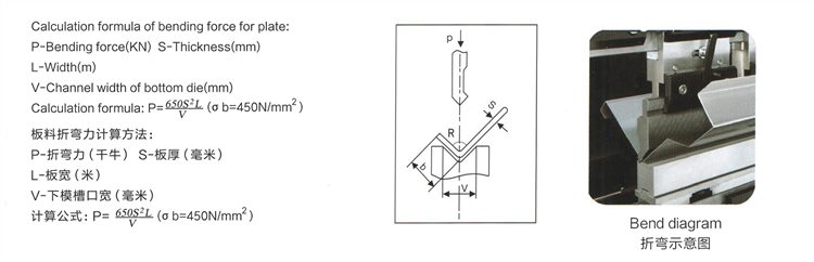 Hydraulic Press Brake 3 Meter 160 Ton High Quality Cnc Wc67y-Bending Machine Brek Tekan Hidraulik 3 Meter 160 Tan Mesin Lentur Cnc Wc67y Berkualiti Tinggi