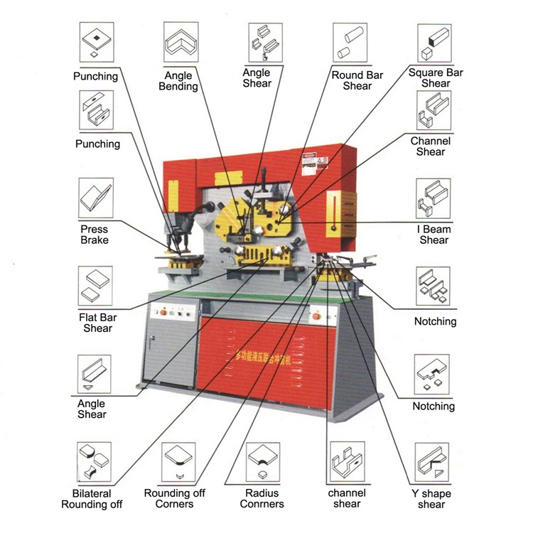Q35y Hydraulic Ironworker Combined Drilling Machine Punching And Shearing Machine Q35y Mesin Penggerudian Gabungan Pekerja Besi Hidraulik Penebuk Dan Mesin Gunting