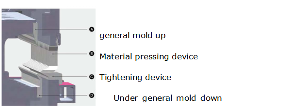 Steel Sheet Aluminum Bending Hydraulic Press Brake Machine Mesin Brek Tekan Hidraulik Lembaran Keluli Aluminium Lentur