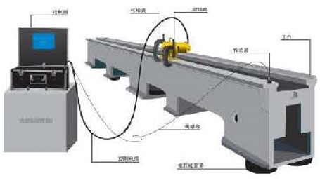 Steel Sheet Aluminum Bending Hydraulic Press Brake Machine Mesin Brek Tekan Hidraulik Lembaran Keluli Aluminium Lentur